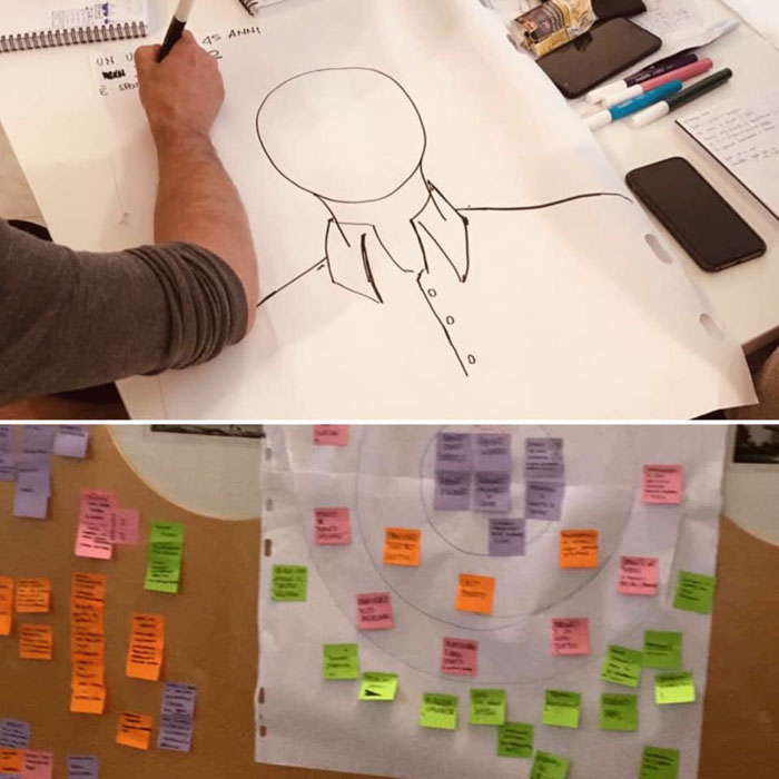 Secondo workshop